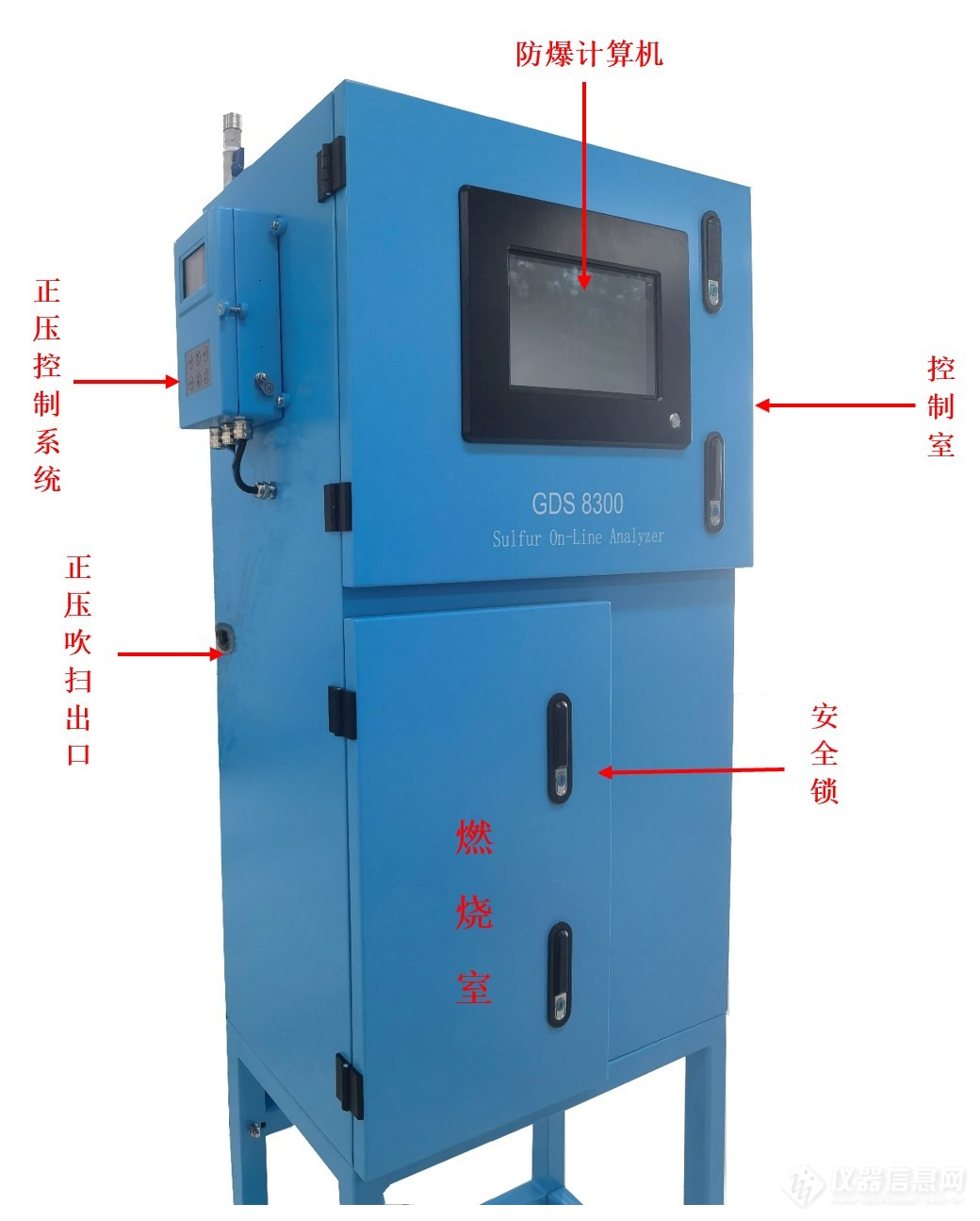 GDS8300主机结构