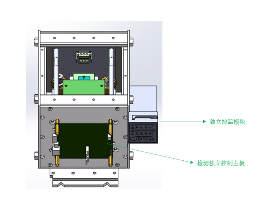 独立温控的高灵敏度热导检测器